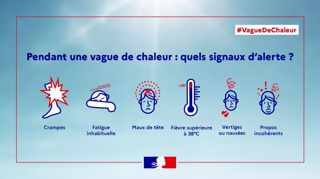 Signaux d'alerte.jpeg Signaux d'alerte.jpeg
